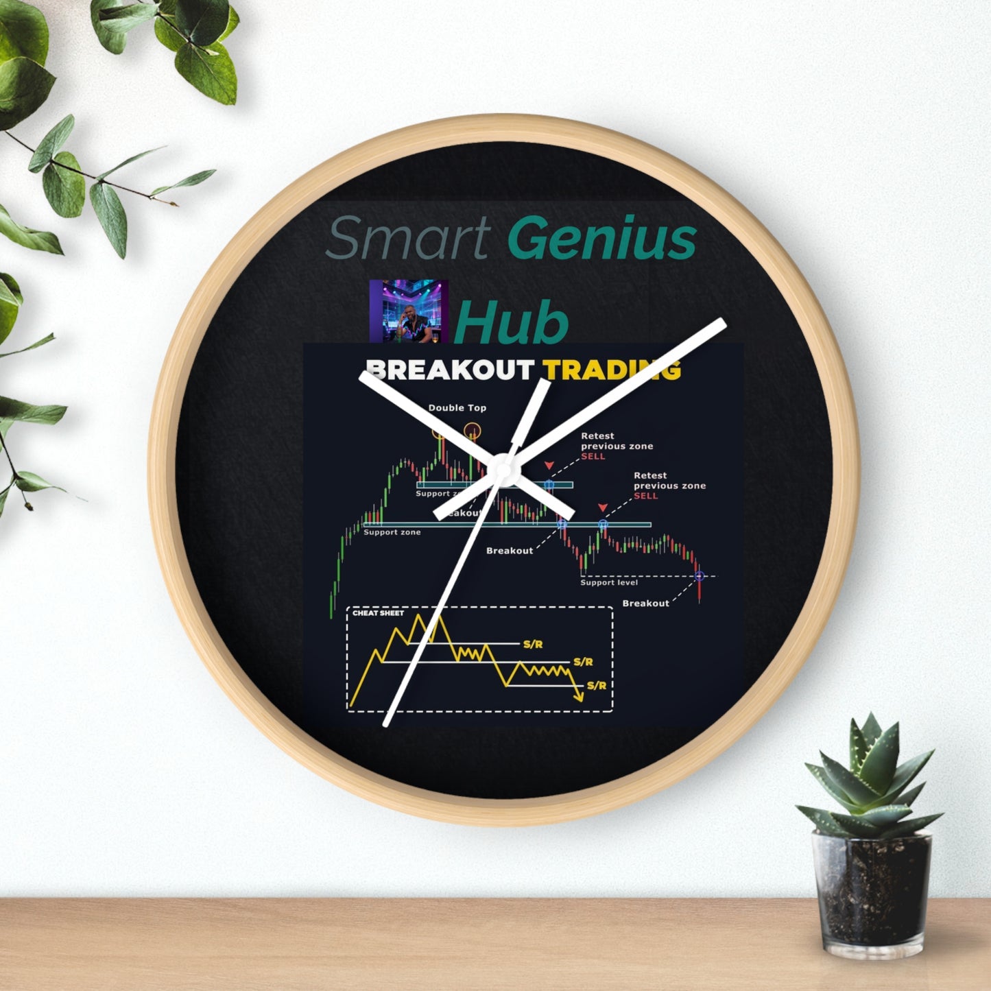 Breakout Trading Wall Clock — Smart Genius Hub Chart Diagram Clock