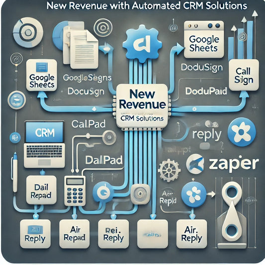 Revolutionizing Real Estate: The Blueprint to $5 Million in New Revenue with Automated CRM Solutions—And How You Can Achieve the Same Success