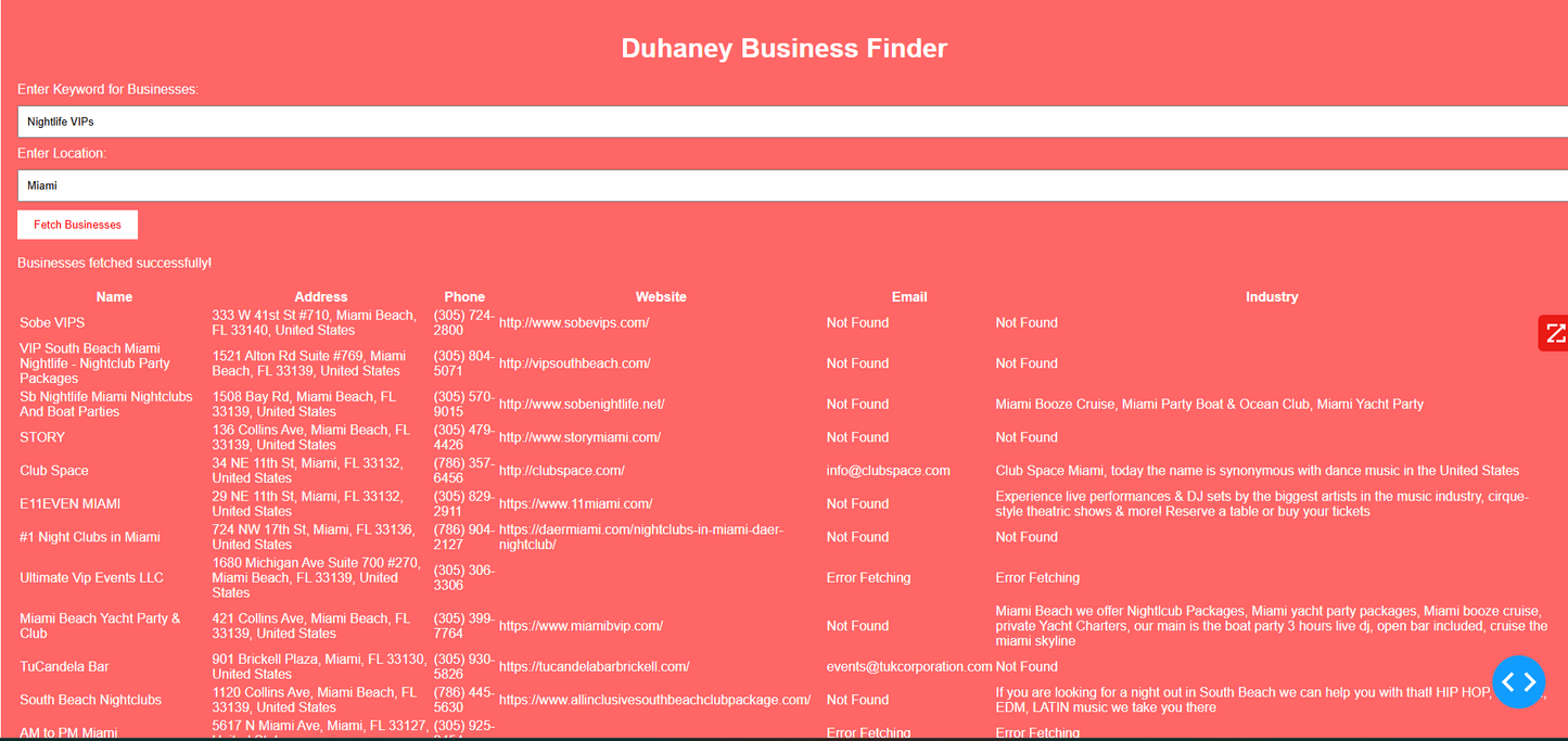 📊 Wholesale Distributors List – Electronics, Clothes & Furniture (USA Market)
