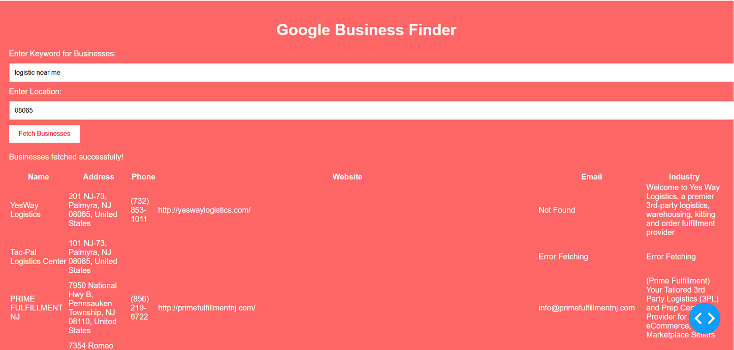 📊 Wholesale Distributors List – Electronics, Clothes & Furniture (USA Market)