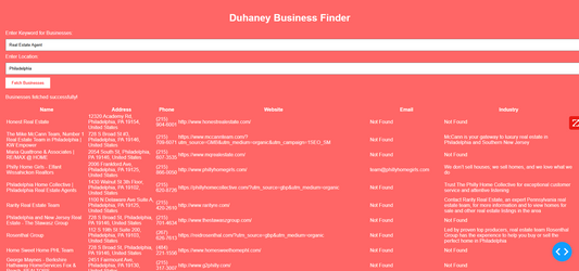 📈 Success Stories: How Businesses Are Winning | Duhaney Business Finder | Email list Bot 🚀