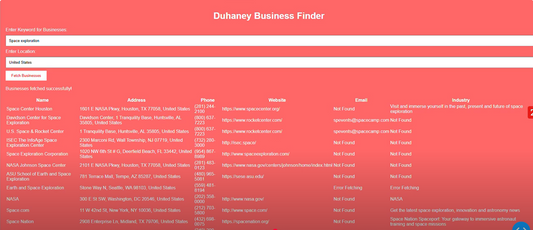 🔥 GET YOUR FREE BUSINESS LEADS NOW! 🔥First 5 record is free | Power At Your fingertip!🔥