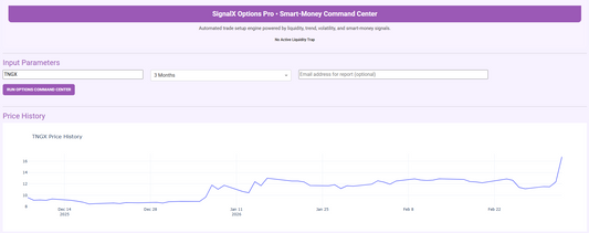Quick walkthrough of the SignalX Options Pro trade setup for TNGX