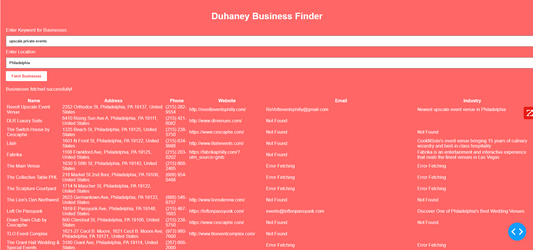 Business Finder on Steroid