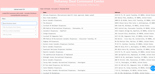 💡 Duhaney Deal Center Execution Plan — Why They’ll Say Yes