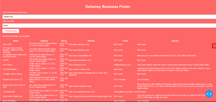Lead List Purchase (Done-for-You Results) - Escape The Well, Own Wealth with us