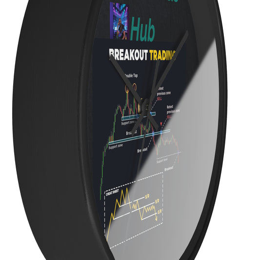 Breakout Trading Wall Clock — Smart Genius Hub Chart Diagram Clock