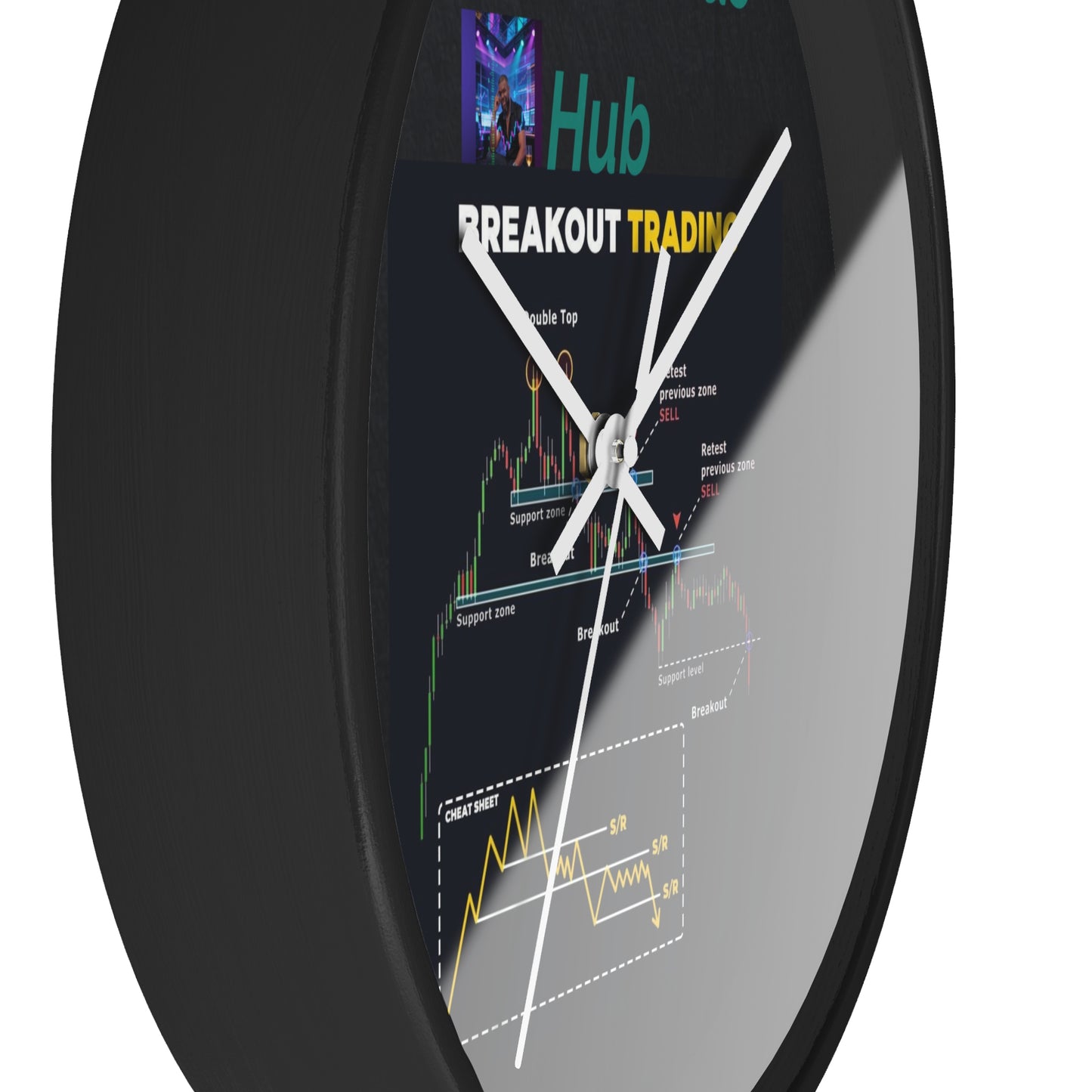 Breakout Trading Wall Clock — Smart Genius Hub Chart Diagram Clock