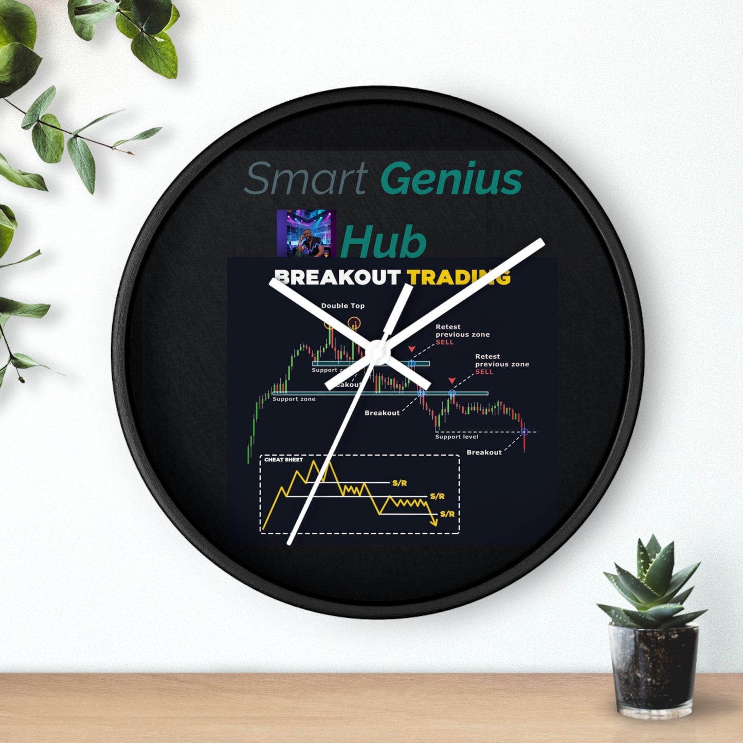 Breakout Trading Wall Clock — Smart Genius Hub Chart Diagram Clock