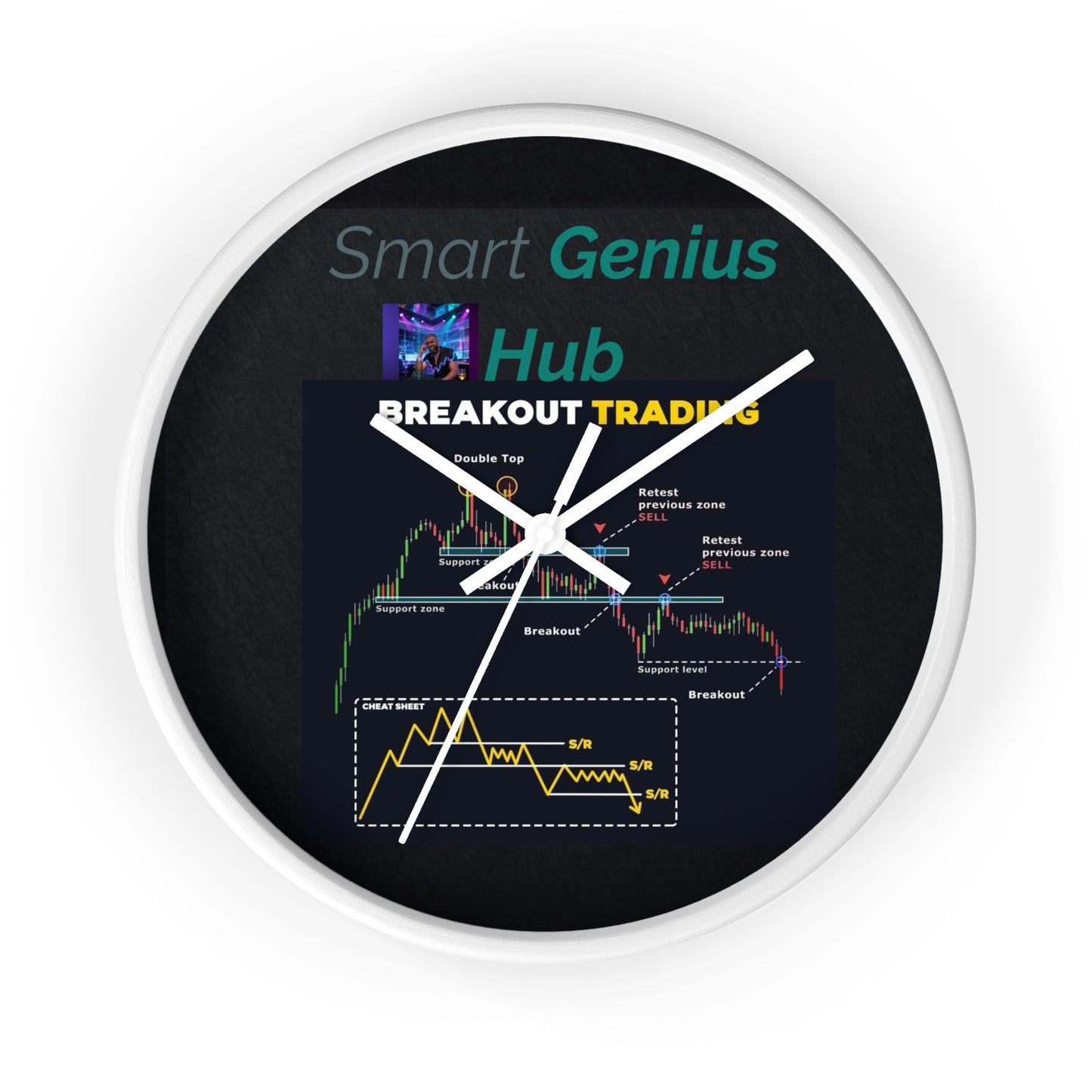 Breakout Trading Wall Clock — Smart Genius Hub Chart Diagram Clock