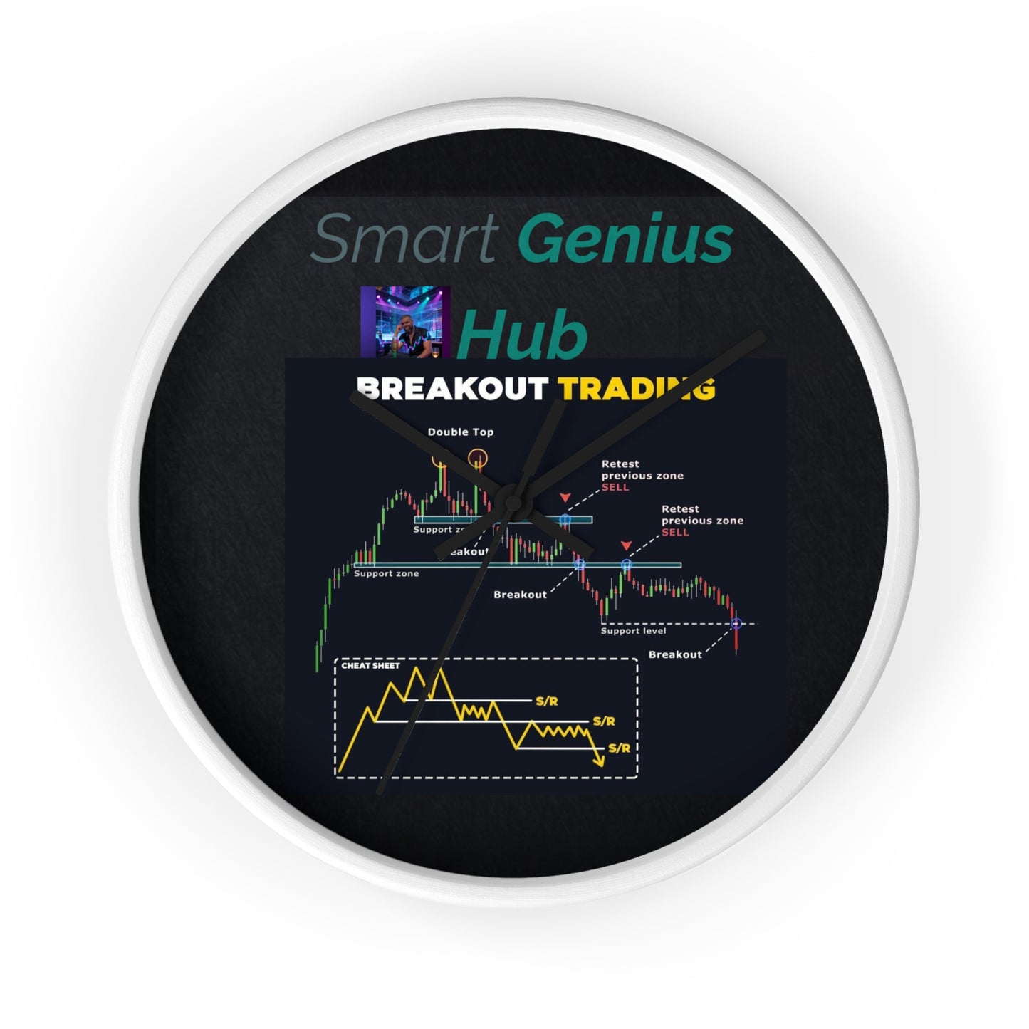 Breakout Trading Wall Clock — Smart Genius Hub Chart Diagram Clock