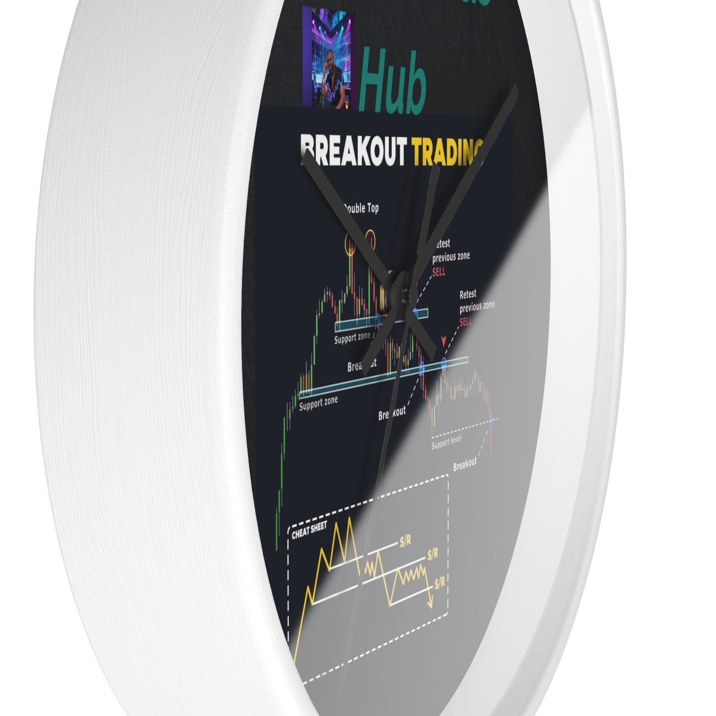 Breakout Trading Wall Clock — Smart Genius Hub Chart Diagram Clock