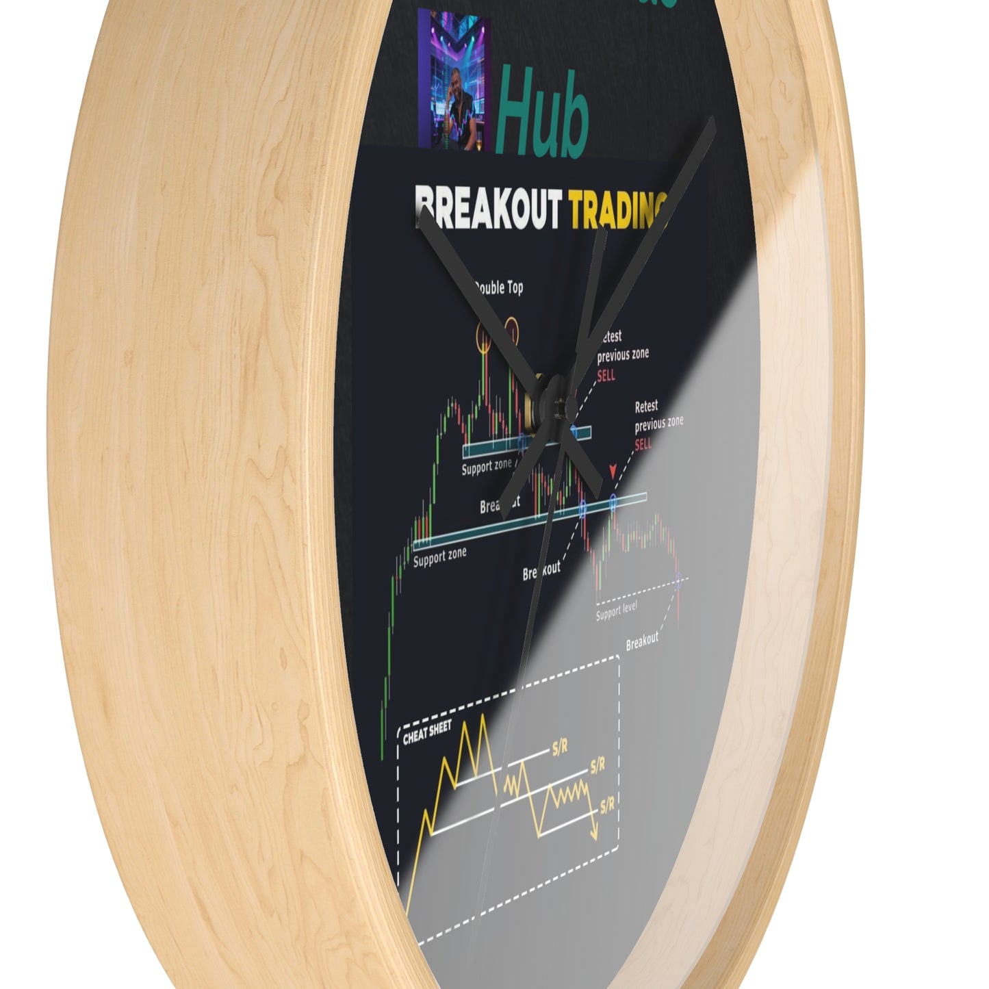 Breakout Trading Wall Clock — Smart Genius Hub Chart Diagram Clock