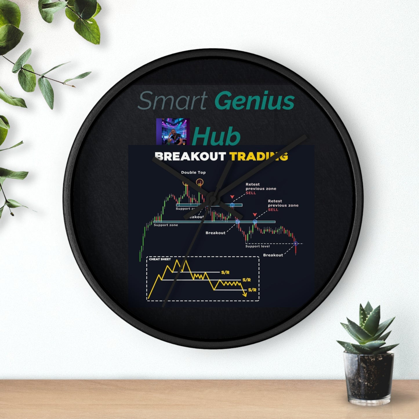Breakout Trading Wall Clock — Smart Genius Hub Chart Diagram Clock