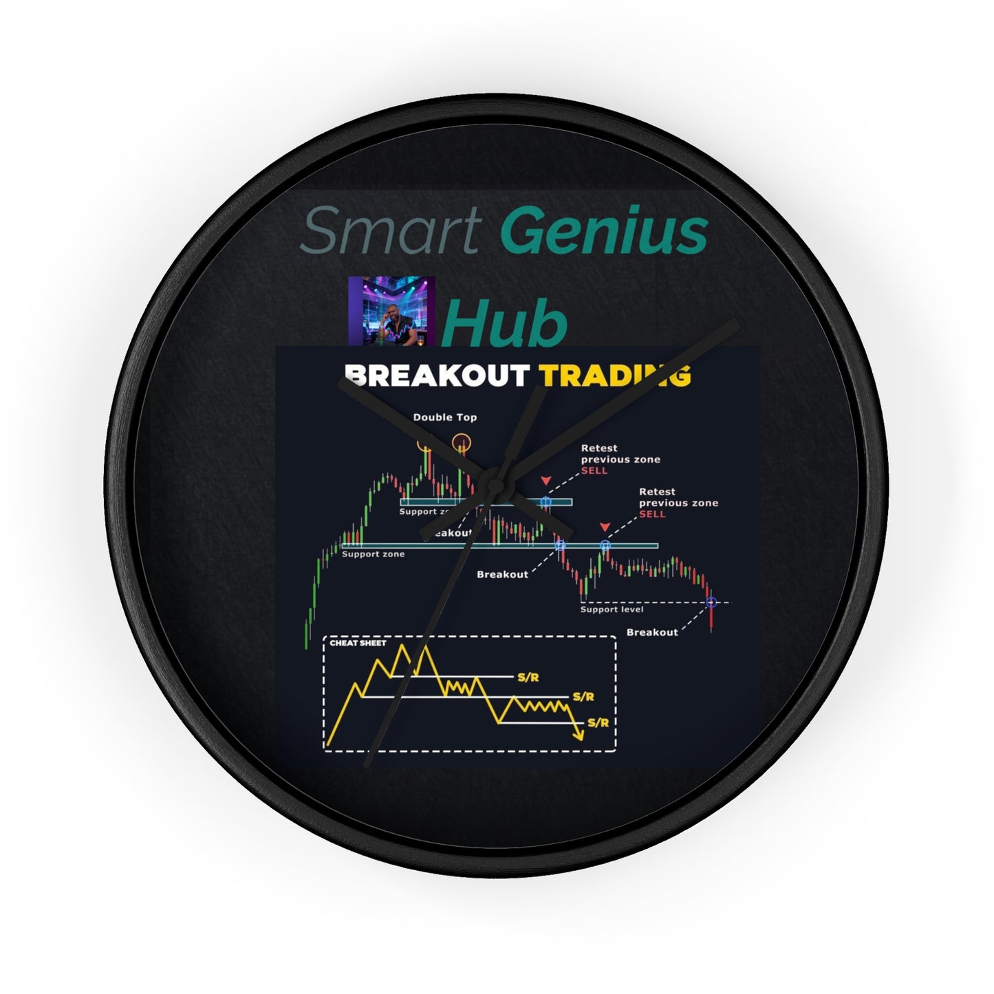Breakout Trading Wall Clock — Smart Genius Hub Chart Diagram Clock