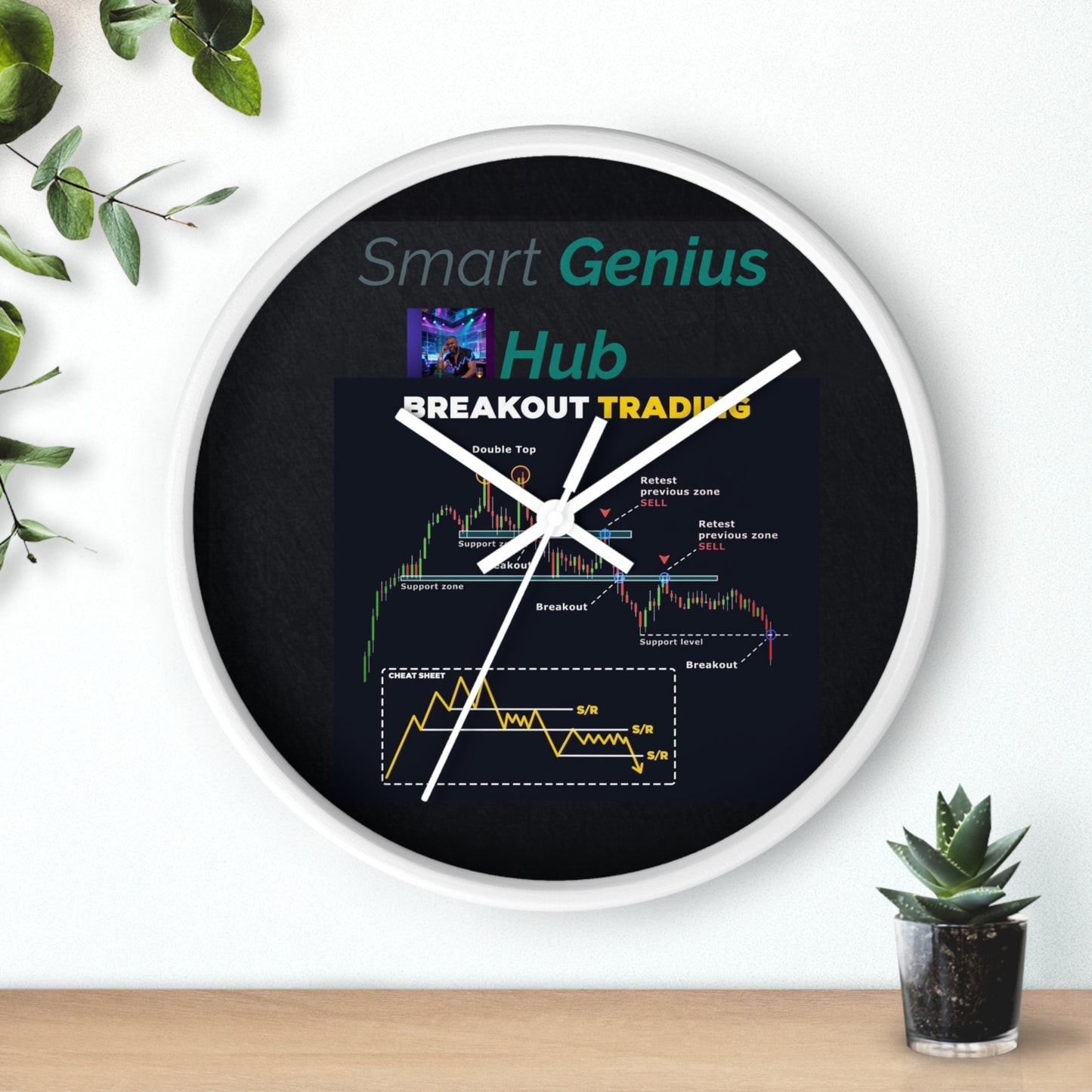 Breakout Trading Wall Clock — Smart Genius Hub Chart Diagram Clock