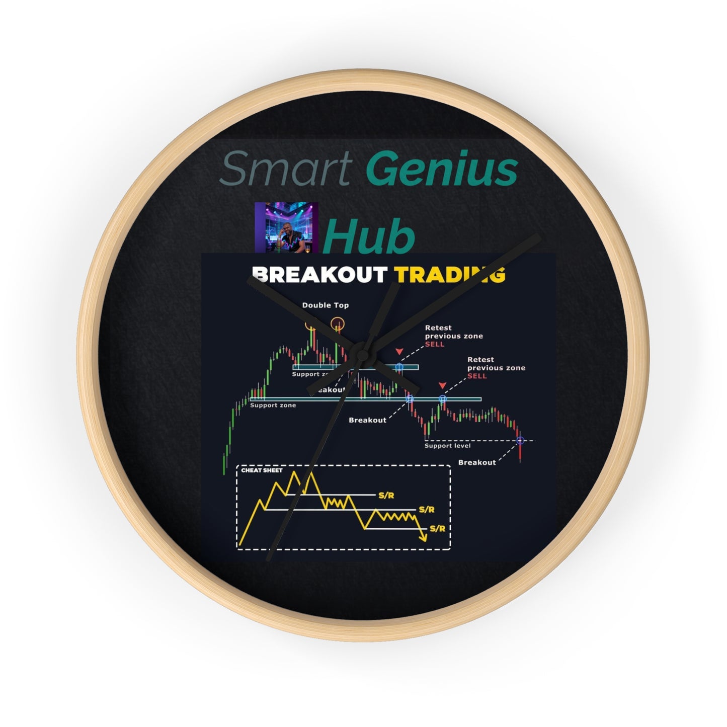 Breakout Trading Wall Clock — Smart Genius Hub Chart Diagram Clock