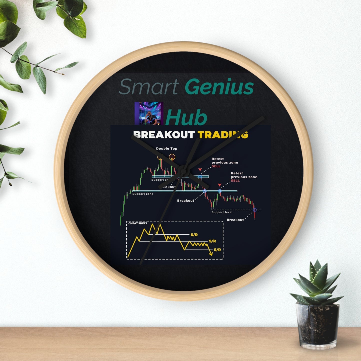 Breakout Trading Wall Clock — Smart Genius Hub Chart Diagram Clock