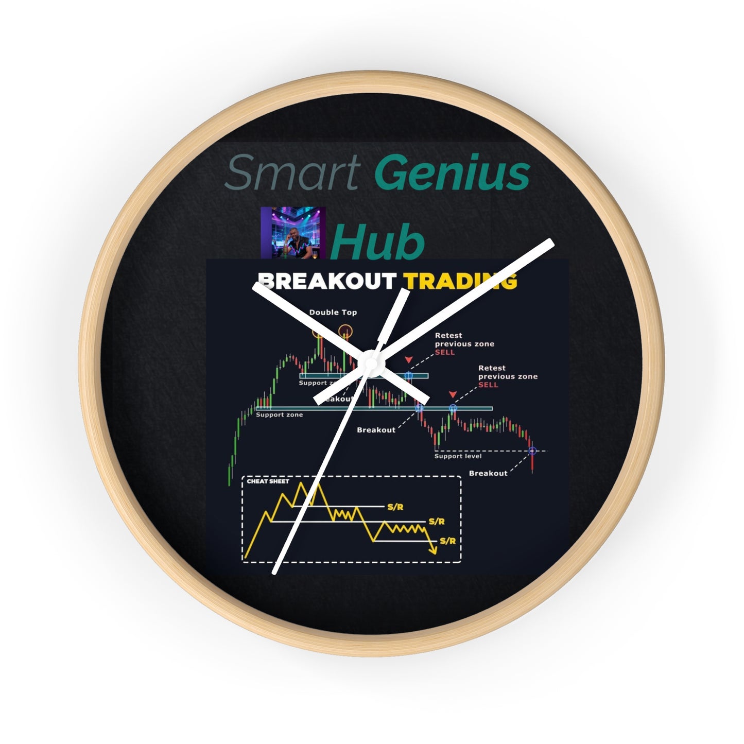 Breakout Trading Wall Clock — Smart Genius Hub Chart Diagram Clock