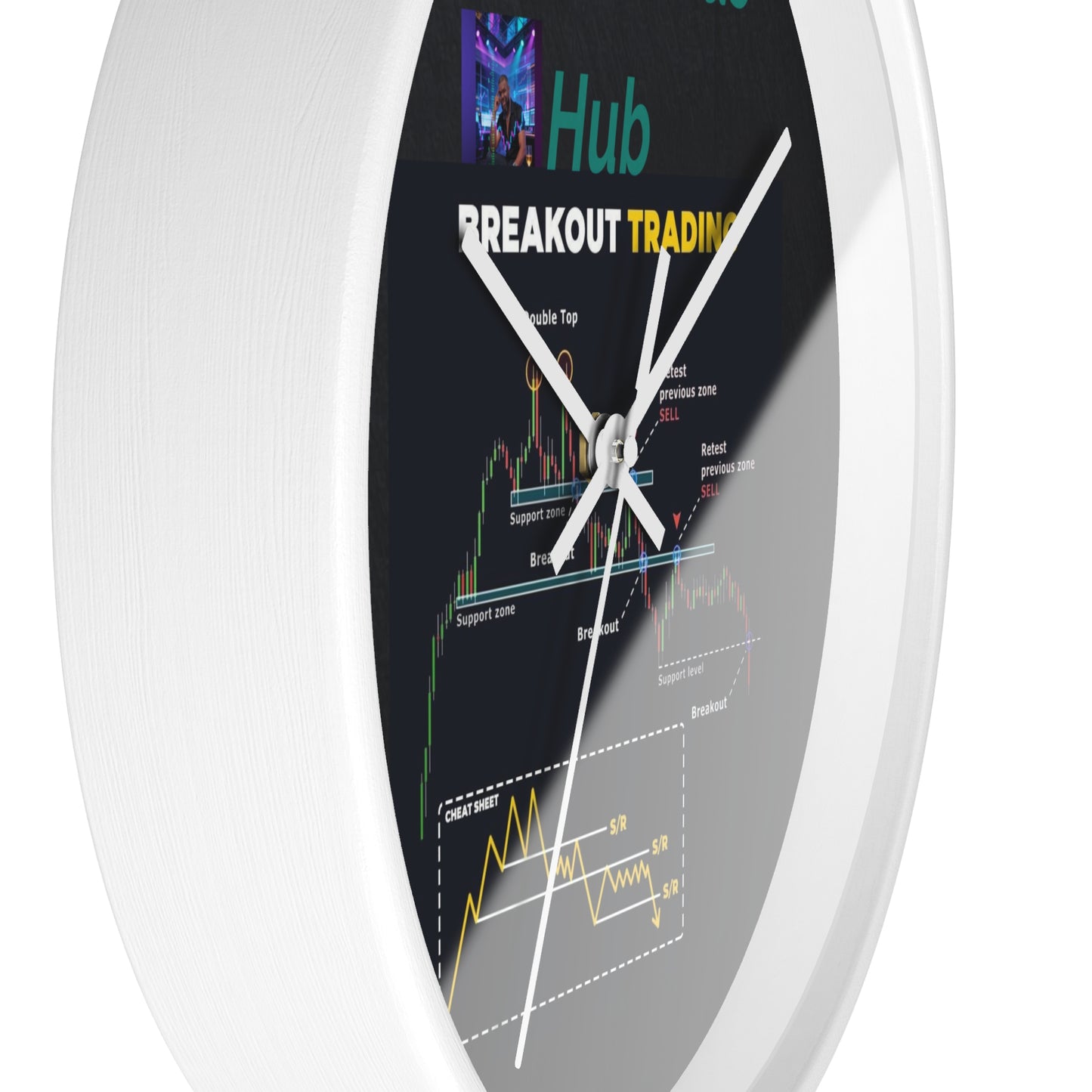 Breakout Trading Wall Clock — Smart Genius Hub Chart Diagram Clock