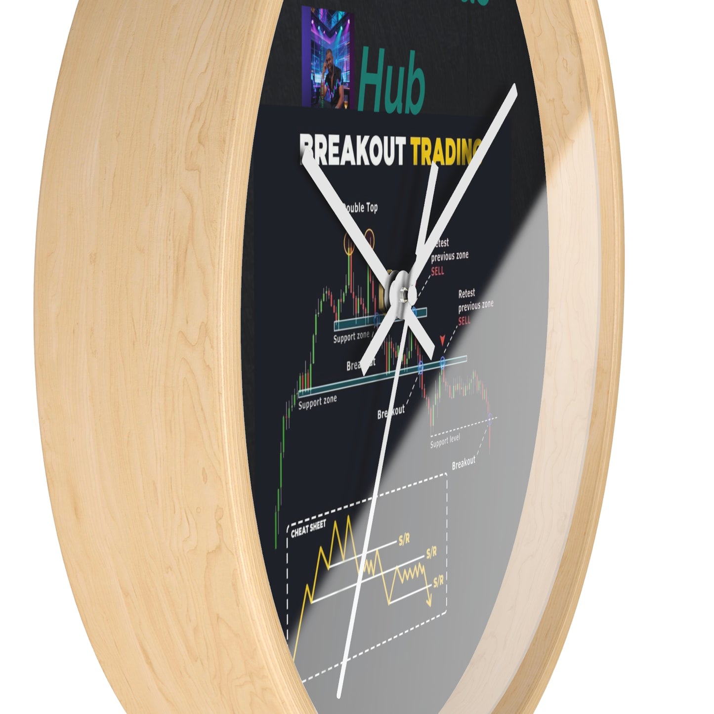 Breakout Trading Wall Clock — Smart Genius Hub Chart Diagram Clock