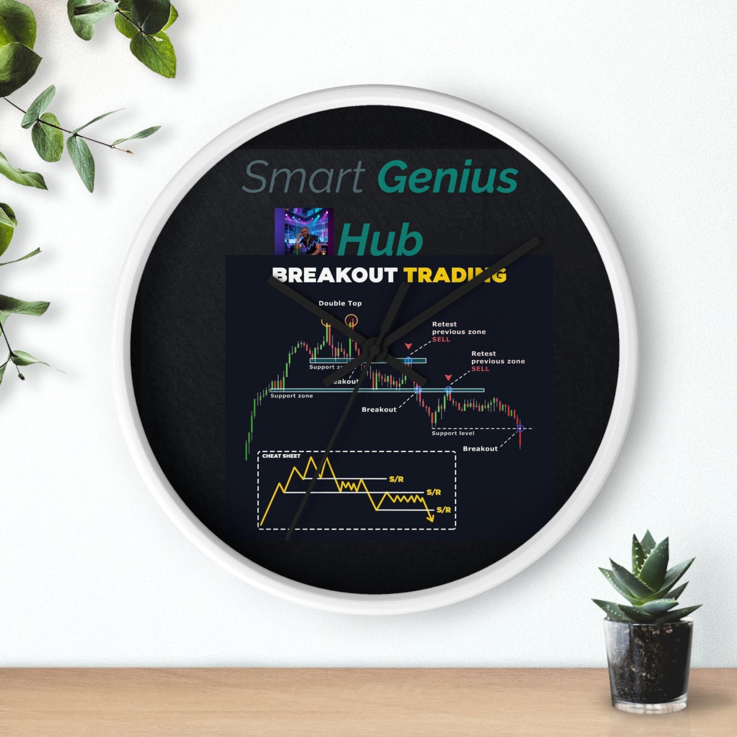 Breakout Trading Wall Clock — Smart Genius Hub Chart Diagram Clock