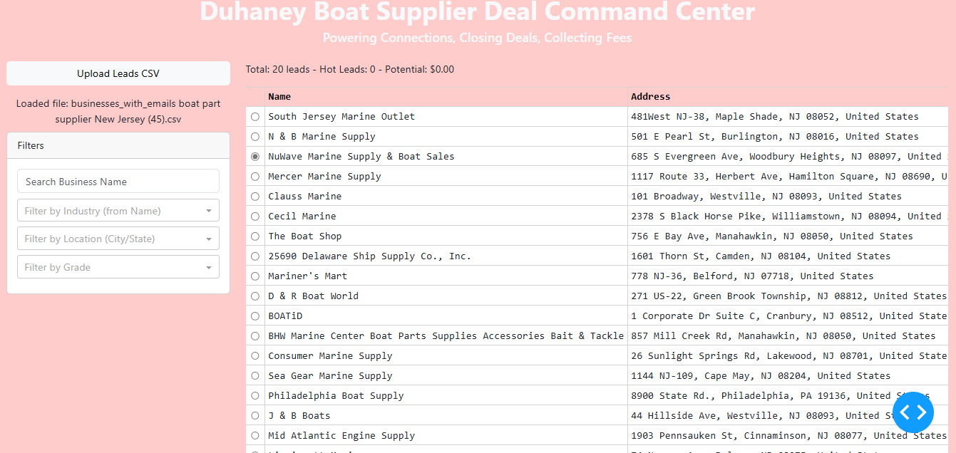 📊 Your Gateway to Boating Industry’s Energy Dealmakers List (2025 Edition)