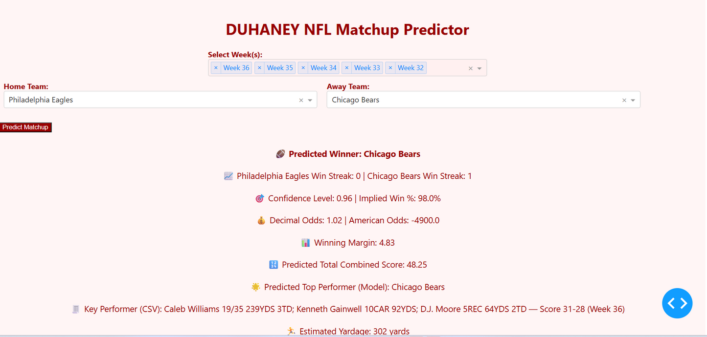 🏈NFL Prediction & Betting Strategy Pack – Week 14 Predictions (This Week’s Full Model Bundle)