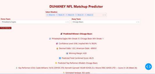 🏈NFL Prediction & Betting Strategy Pack – Week 17 Predictions (This Week’s Full Model Bundle)-See Results