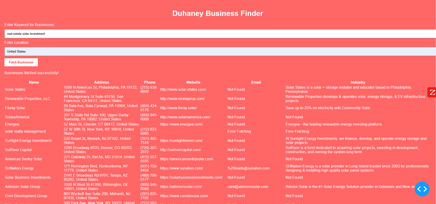Duhaney Clinical Trials Investment Dashboard