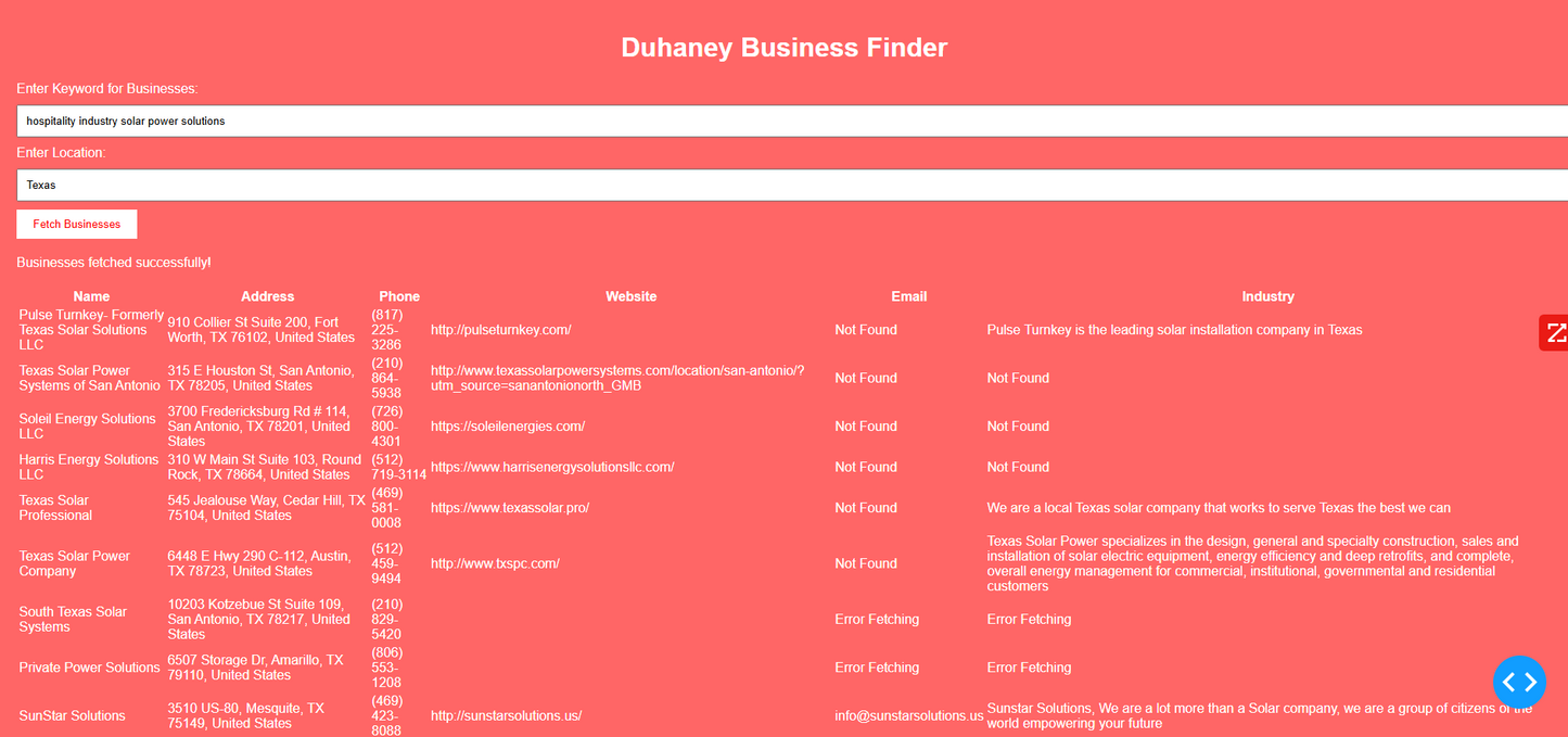 Duhaney Clinical Trials Investment Dashboard