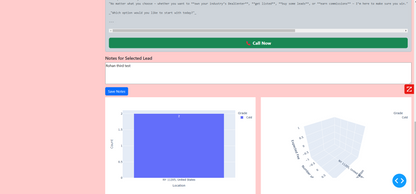 🛍️ DuhaneyDealCenter Command Hub changes the game - giving Business Development Managers and project leads a central engine to control every deal, every supplier call, every negotiation — in one easy-to-use platform.