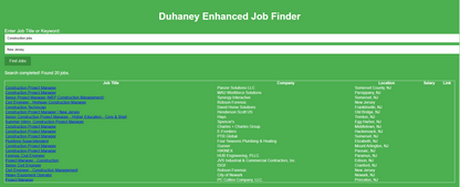 🚀 The Well – Job Finder: Revolutionizing Employment Search Engine