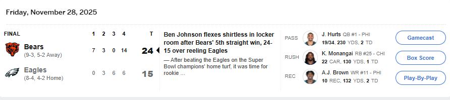 🏈NFL Prediction & Betting Strategy Pack – Week 14 Predictions (This Week’s Full Model Bundle)