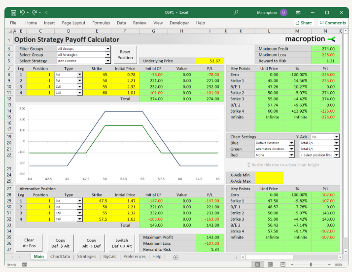 SignalX Option Pro Engine — 5 Time‑Based Passwords (31‑Day Enterprise Access)