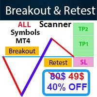 BREAKOUT SCANNER Output Service