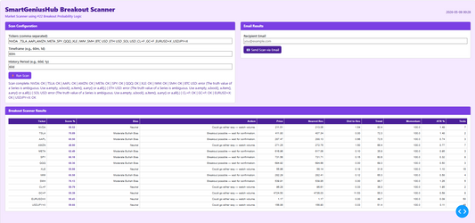 YouTube Intelligence Engine — 5 Time‑Based Passwords (31‑Day Enterprise Access)