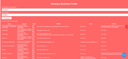 📊 Luxury Real Estate Developer Customers – Miami Wealth Managers (Exclusive Gatekeepers List)