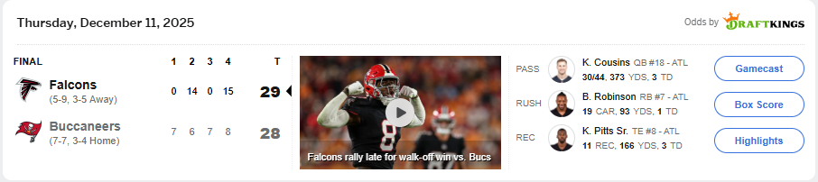 🏈NFL Prediction & Betting Strategy Pack – Week 15 Predictions (This Week’s Full Model Bundle)