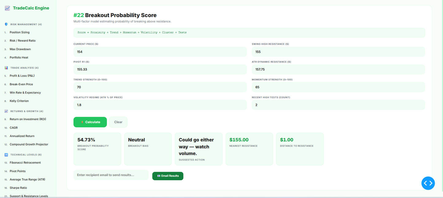 TradeCalc Output Service-TRADECALC DASH ENGINE-The 23‑Calculator Trade Intelligence System That Turns Risk Into Revenue