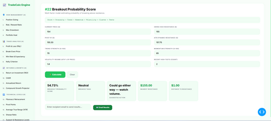 TradeCalc Output Service-TRADECALC DASH ENGINE-The 23‑Calculator Trade Intelligence System That Turns Risk Into Revenue