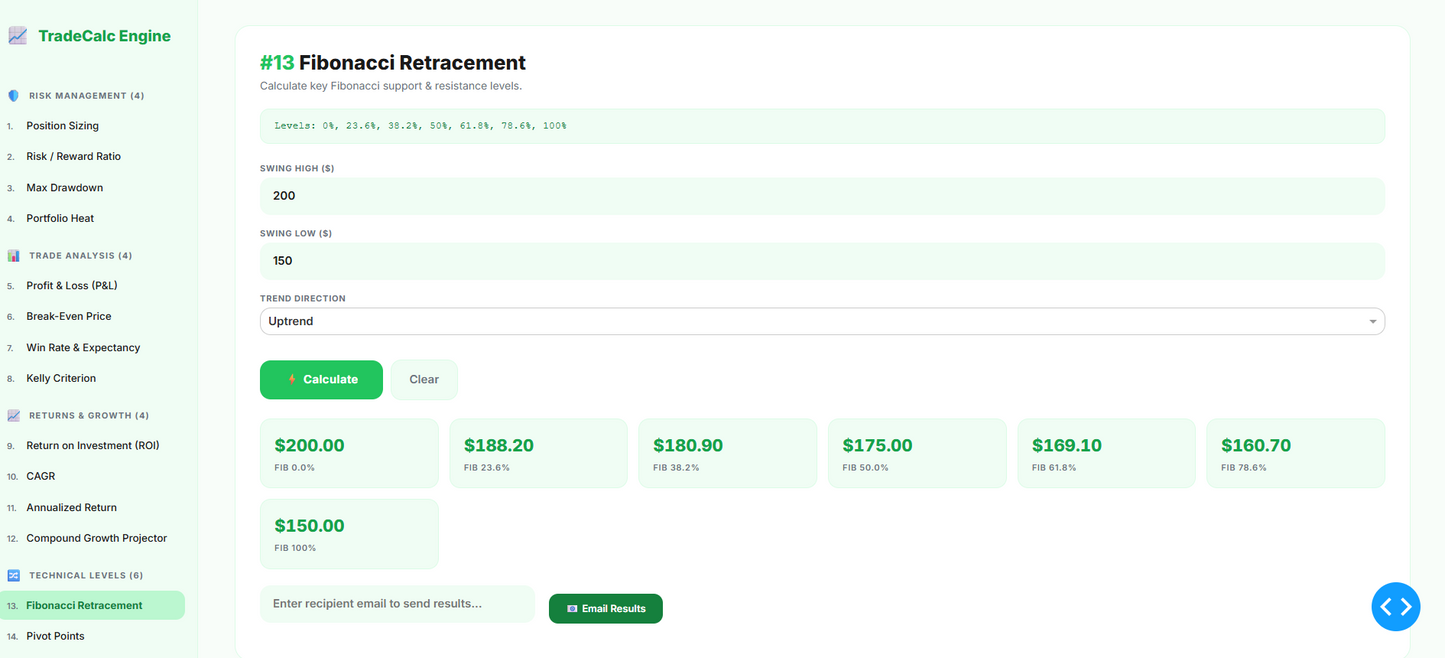 TradeCalc Output Service-TRADECALC DASH ENGINE-The 23‑Calculator Trade Intelligence System That Turns Risk Into Revenue