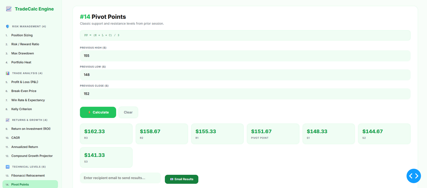 TradeCalc Output Service-TRADECALC DASH ENGINE-The 23‑Calculator Trade Intelligence System That Turns Risk Into Revenue