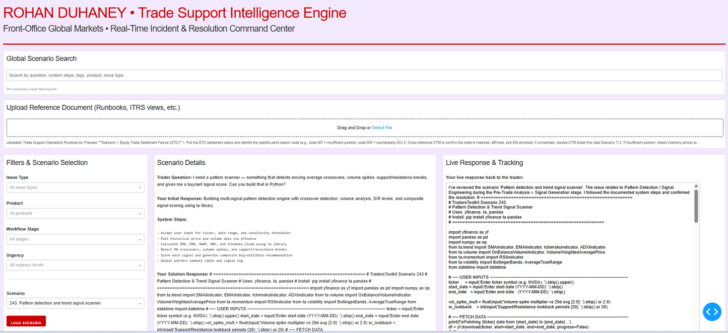 TradersToolkit Output Service-Front‑Office Trade Support Intelligence Engine Real‑Time Scenarios • Instant Responses • Operational Precision